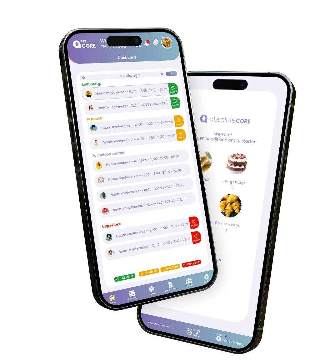 Absoluteyou - home - Maat kennis met mobile